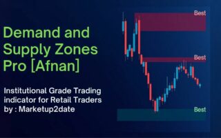 Best supply and demand indicator , Demand and Supply Zones Pro , TradingView supply and demand indicator, Marketup2date