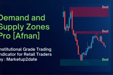 Best supply and demand indicator , Demand and Supply Zones Pro , TradingView supply and demand indicator, Marketup2date